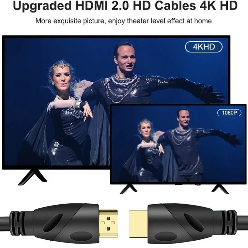 NEW 4K HDMI Cables - 6.6 Ft + 5 Ft
